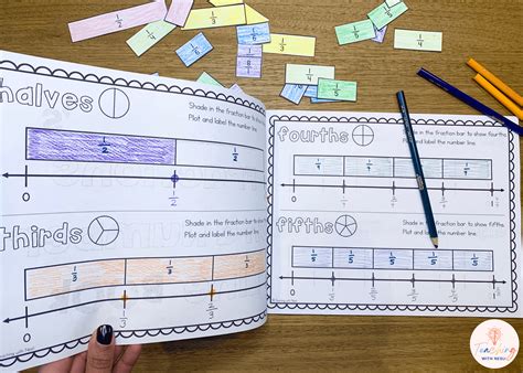 How to Teach Fractions on a Number Line - 7 Tips and Activities ...