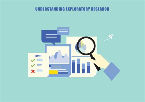 What is Exploratory Research? - Voxco