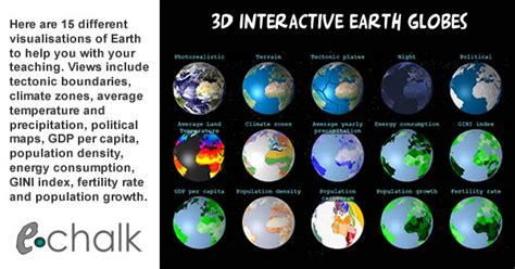 3D Interactive Earth Globes