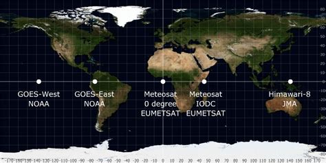 Satellite Imagery - Tropical Atlantic