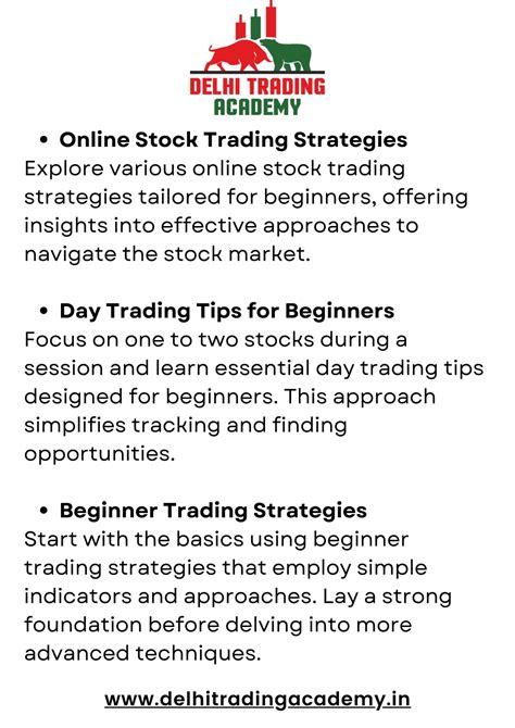 PPT - Top Stock Trading Strategies for Beginners PowerPoint ...