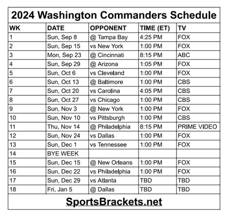 2024 Washington Commanders Schedule - Sports Brackets