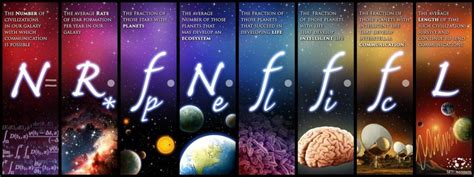 Drake-equation-variables-illustration | EarthSky