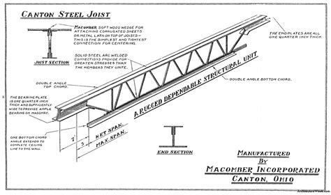 Steel Beam Web Opening Design Example