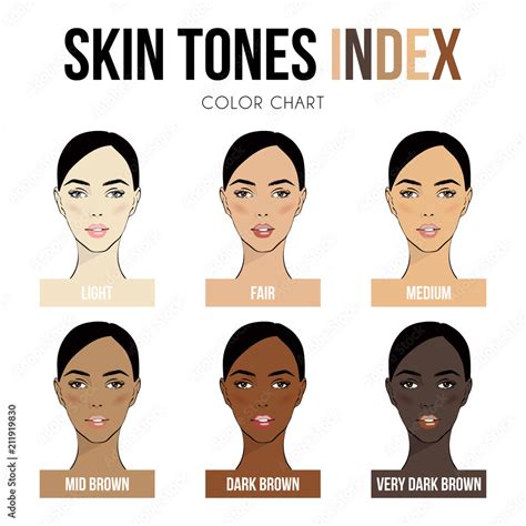 Skin color index infographic in vector. Beautiful woman face with ...