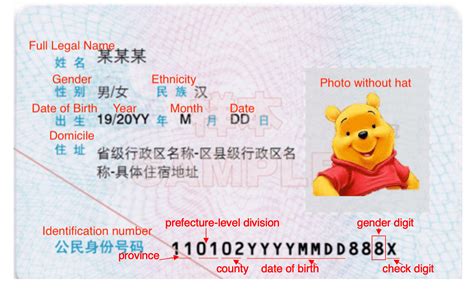 OSINT on China Series 1: China's Resident Identity Card and Number