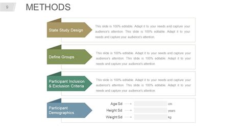 Thesis Theme Templates