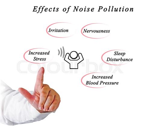 Effects of Noise Pollution | Stock image | Colourbox