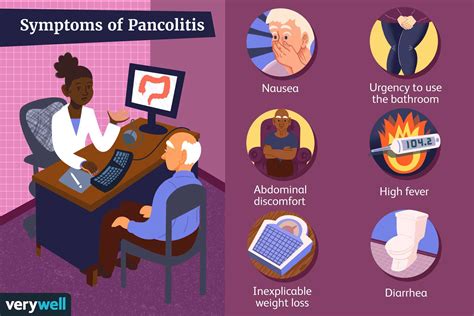 Pan Ulcerative Colitis: Symptoms and More