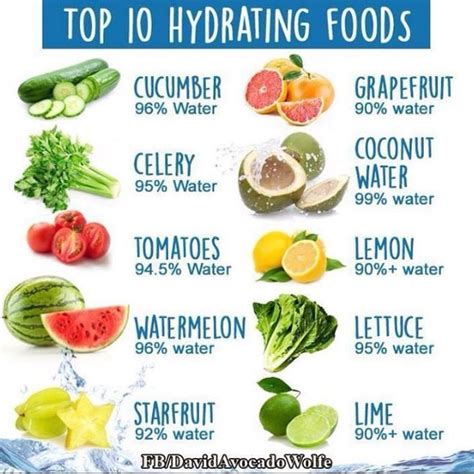 Fresh fruits and vegetables are an excellent way to keep your body hydrated. Which one is your ...