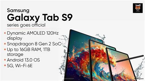 Samsung Galaxy Tab S9 Specifications - IconicTechs