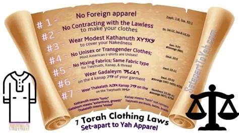 7 Torah Clothing Laws | Hebrew Garments making Set-apart to Yah Apparel