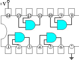 7408 - Quad 2-Input AND GATE - Integrated Circuit