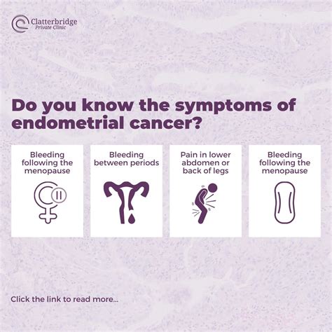 Endometrial Cancer Symptoms