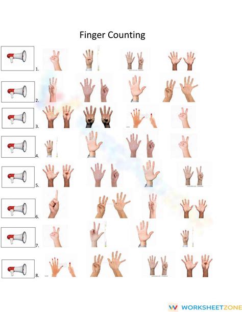 Finger Counting Worksheet