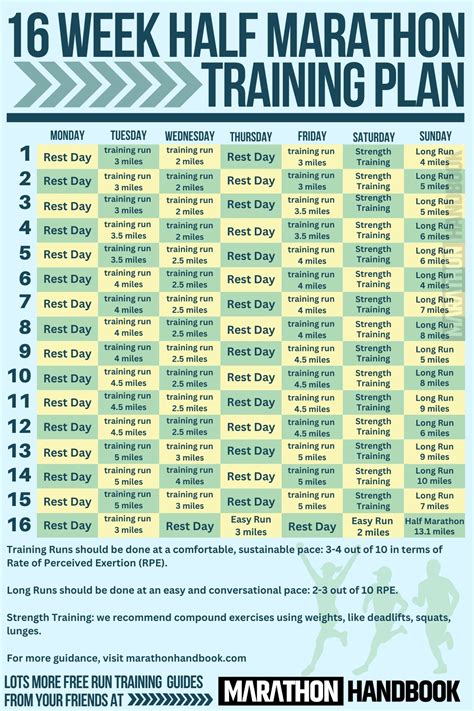 Printable Half Marathon Training Plan