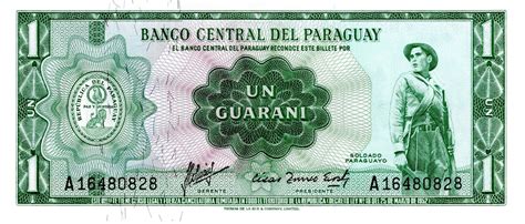 Paraguay Currency