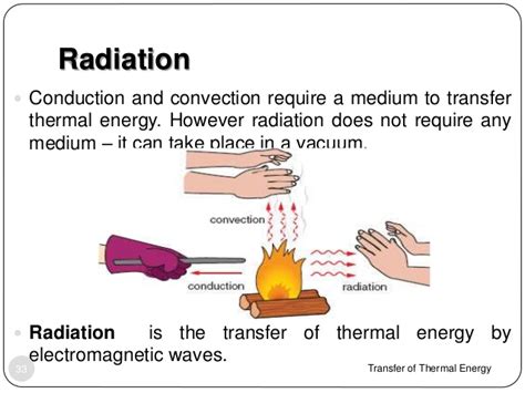 Cuboid Education Centre: Science GCSE PHYSICS Energy and the future Energy transfer and efficiency