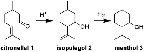 Synthesis, characterization and performance of bifunctional catalysts for the synthesis of ...