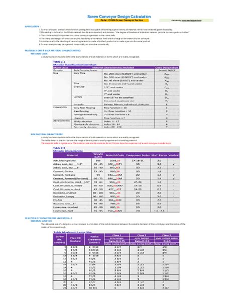 (PDF) 250 TpH Screw Conveyor Design Calculation