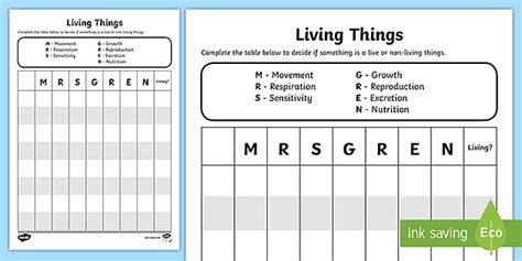 MRS GREN Is It Living Worksheet - Science Resource - Twinkl