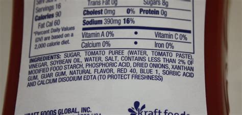 5 Indigestible Gum Ingredients Used in Processed Foods