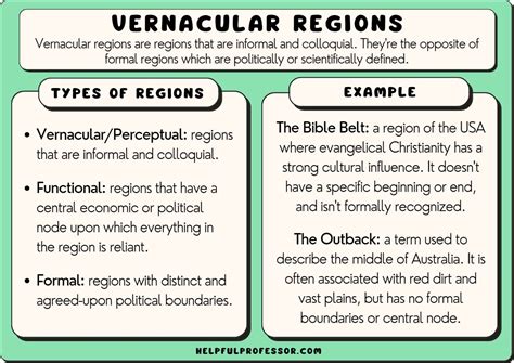 10 Vernacular Region Examples (Human Geography) (2024)