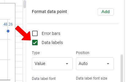 How To Add Data Labels In Google Sheets in 2024 (+ Examples)