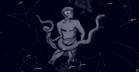 The Astronomer's Guide to Ophiuchus Constellation - The Snake Bearer