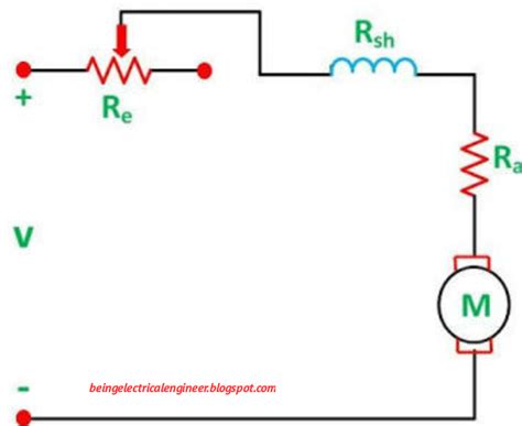 SPEED CONTROL OF DC SERIES MOTOR - ELECTRICAL ENCYCLOPEDIA