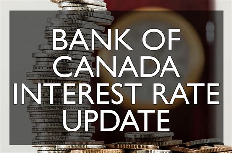 Bank Of Canada - Interest Rate Holds at 1.75% — Matt Richling - Ottawa ...