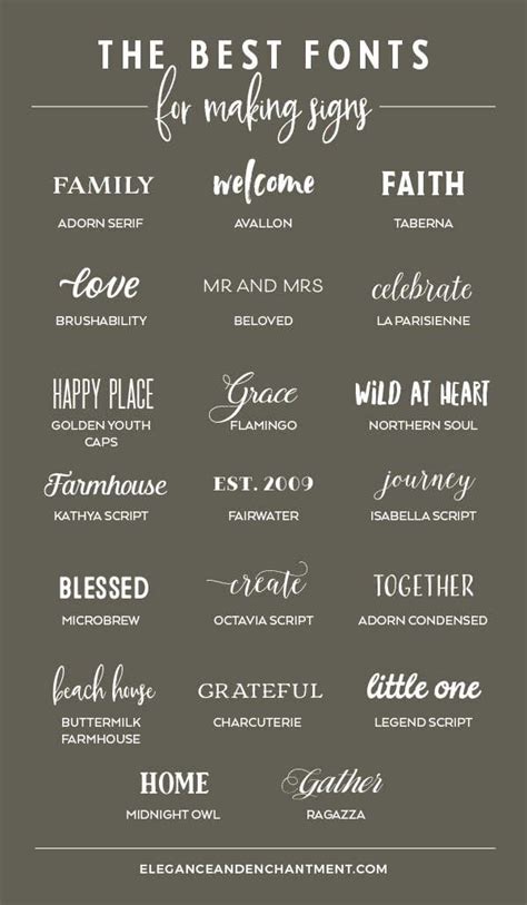 Pin by Beth Betts Mallory on Wood | Cool fonts, Cricut fonts, How to make signs