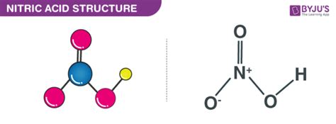 Uses of Nitric Acid - What are the uses of Nitric Acid