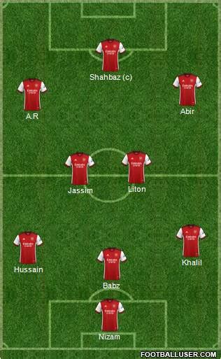 Arsenal (England) Football Formation