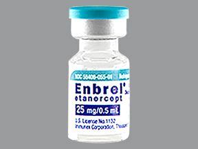 Enbrel Dosage: Forms, Strengths, How to Use, and More