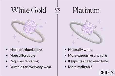 Platinum Vs. White Gold: What's the Difference?