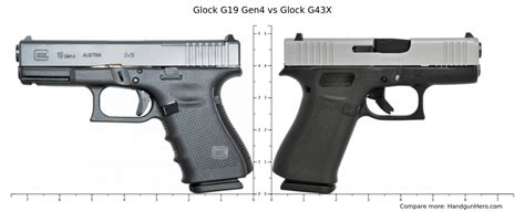 Glock G19 Gen4 vs Glock G43X size comparison | Handgun Hero