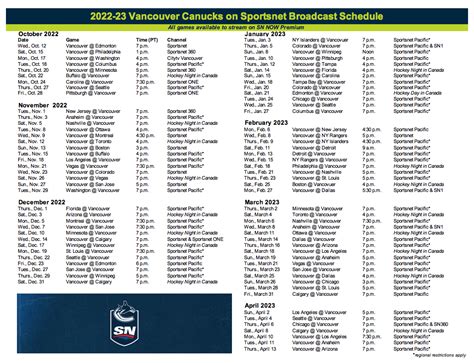 Sportsnet 650 missing from Canucks' broadcast schedule | Offside