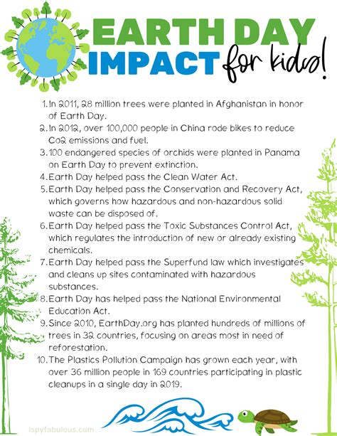 30 Powerful Facts About Earth Day for Kids: VIDEOS & a FREE Printable ...