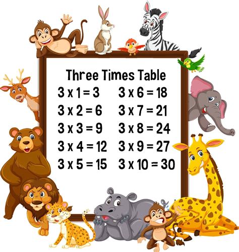 Three Times Table with wild animals 2131315 Vector Art at Vecteezy