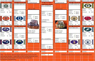 Povantain: 2010 NFL Playoff Bracket Pool