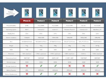 Comparison Chart Template