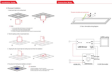 2x2 LED Panel Lights Dimmable LED Shop Lights 30W - Chiuer