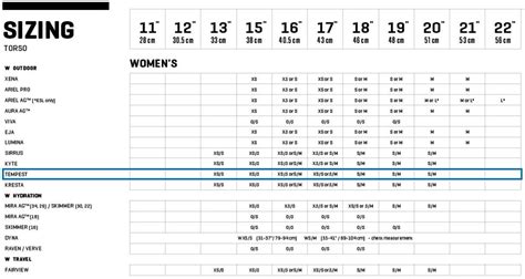 Backpack Size Chart Osprey | IUCN Water