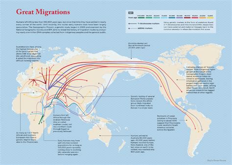 Great Migrations | Lapham’s Quarterly | Migrations, Human migration, Map