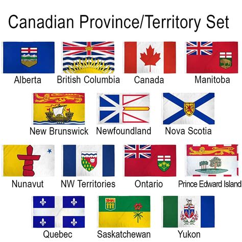 Set of 14 Canada Territory Flags 3x5ft Canadian Territory House Flags ...