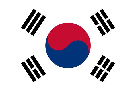 Flags, Symbols, & Currencies of South Korea - World Atlas