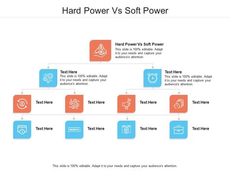 Hard Power Vs Soft Power Ppt Powerpoint Presentation Summary Microsoft Cpb | Presentation ...