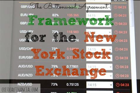 The Buttonwood Agreement | Framework For The New York Stock Exchange ...