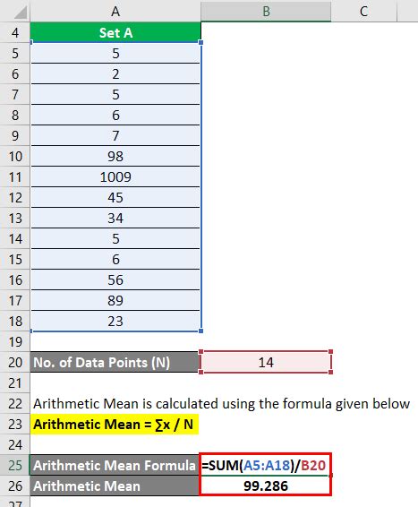 Central Tendency Formula | Calculator (Examples With Excel Template)